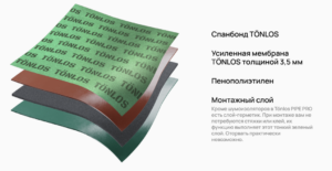 Комплект для шумоизоляции канализационных труб — изображение 2