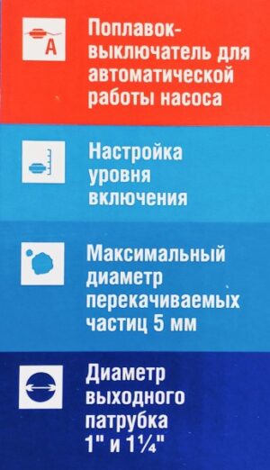 Дренажный насос BELAMOS Omega 25 (83л/мин, напор 6м, кабель 6м) — изображение 8